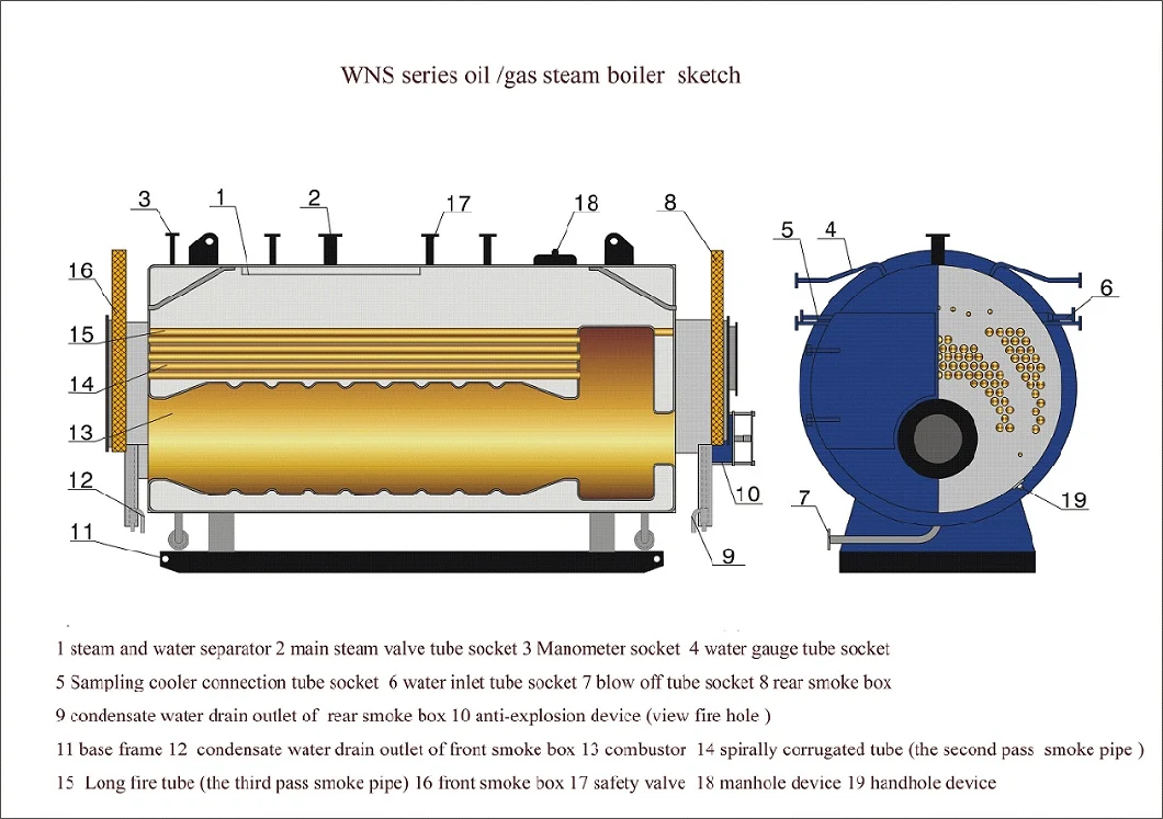 Gas, Diesel Oil, Dual Fuel Steam Boiler for Hotel Applications